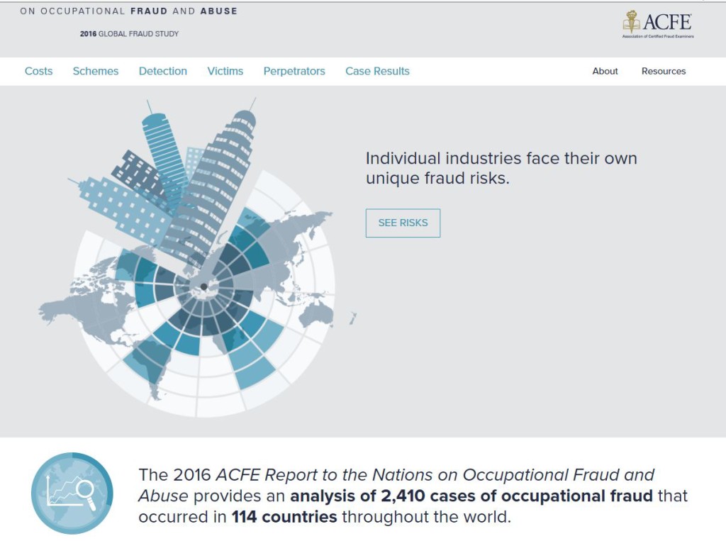 2016 ACFE Report to the Nations on Occupational Fraud and Abuse